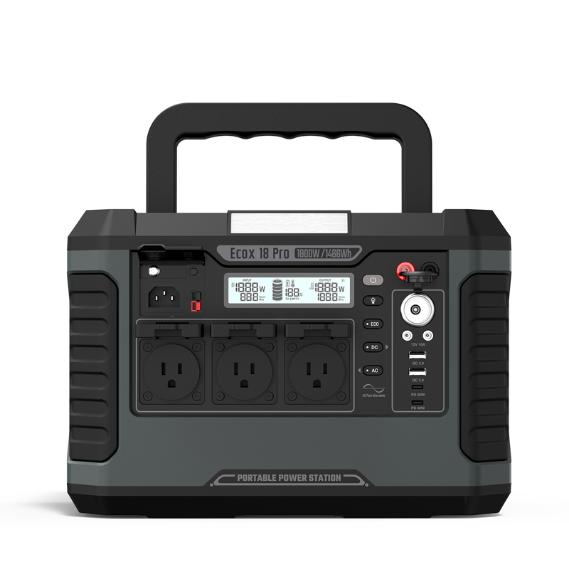 Ecox 18 Pro